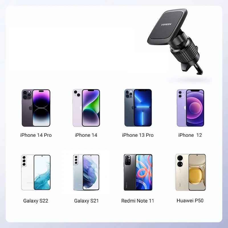 UGREEN - Le support téléphone magnétique ultime pour voiture : Fixation ferme & rotation 360° - iHome-Smart