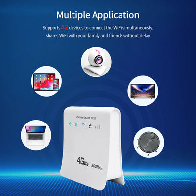 Révolutionnez votre connexion avec le Benton-Routeur WiFi LTE 4G – La clé d'un Internet rapide et fiable - iHome-Smart