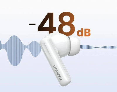 Découvrez l'UGREEN HiTune T6 : Votre compagnon sonore avec suppression active du bruit et audio haute résolution - iHome-Smart