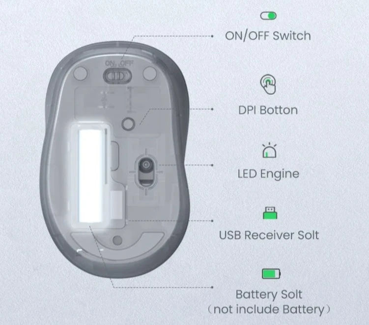 Souris sans fil ergonomique UGREEN – Confort & précision 2.4GHz 2400 DPI pour MacBook & plus - iHome-Smart