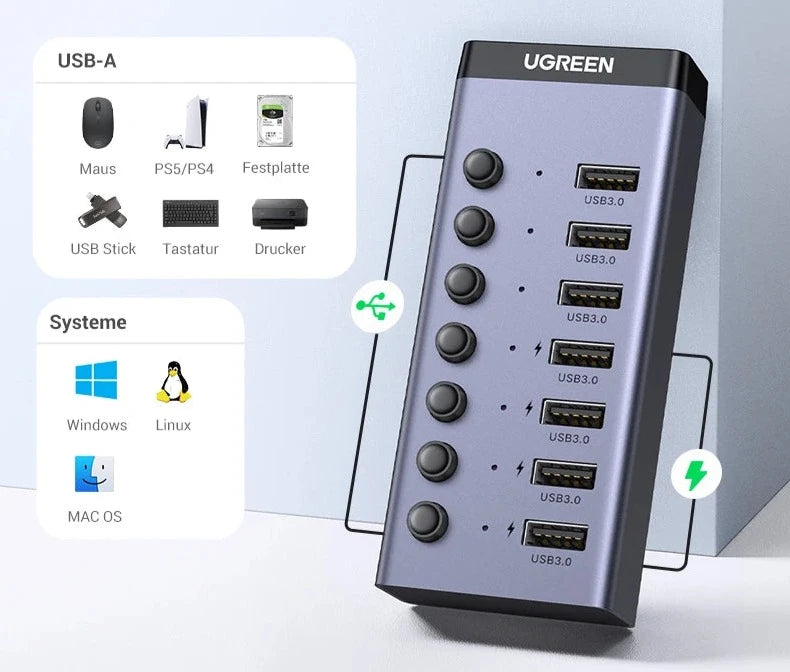 UGREEN SF2000 USB-C Hub utilisé pour connecter un câble Ethernet, démontrant sa polyvalence et sa fonctionnalité étendue